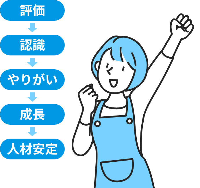 ガッツポーズをする女性のイラスト