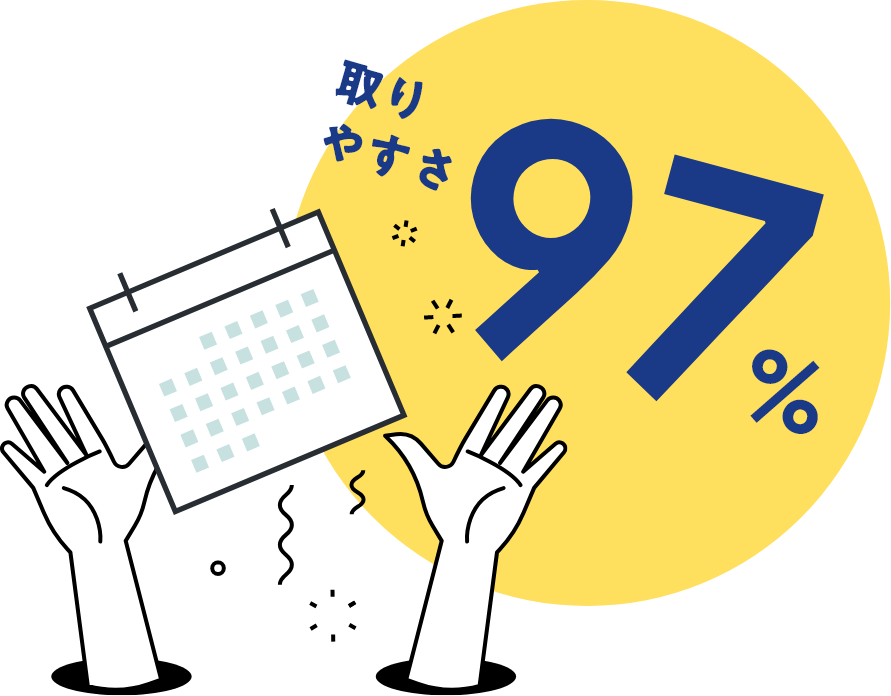 Q.有給休暇の取得しやすさを教えてください