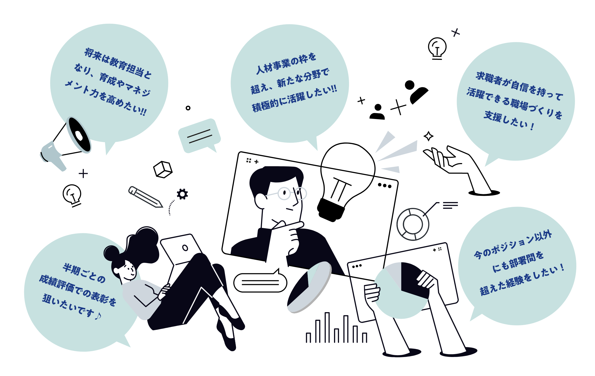 現在の目標、将来やってみたいこと